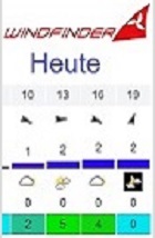 Wetter Wind Siegburg Kln Bonn